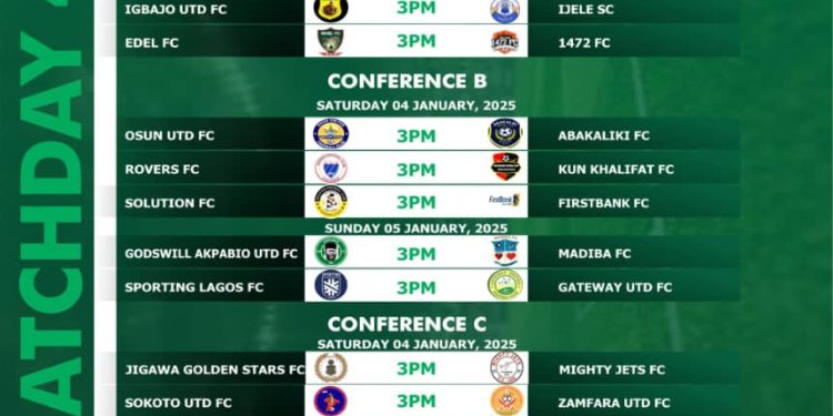 Smart City FC Limit Beyond Limits In Lagos