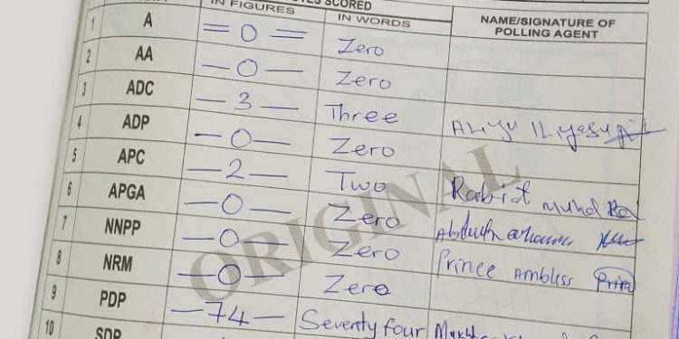 Gbenga Hashim Delivers Overwhelming Victory for PDP Against Wike, ADC in Bwari Area Council